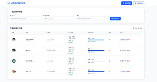抖音用户粉丝数监控 千川涨粉与商业观察的数字化利器